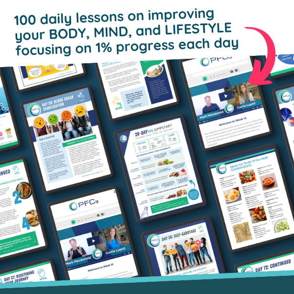 100 Days of 1% Small Group