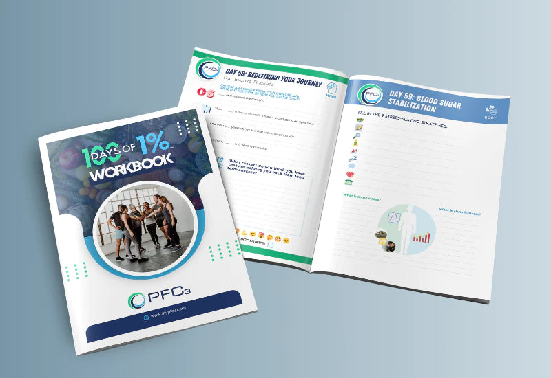 PFC3 100 Days of 1% Program Materials (Discounted Rate)