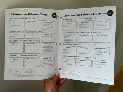 **NEW** Cultivation Week Workbooks-1 Year Supply!